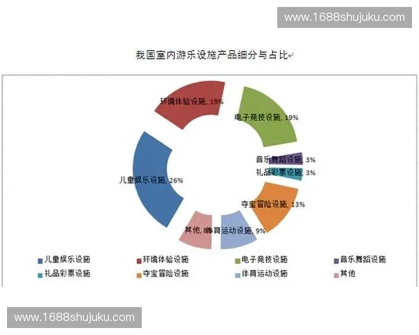 体育消费市场发展趋势与多元化需求驱动分析研究